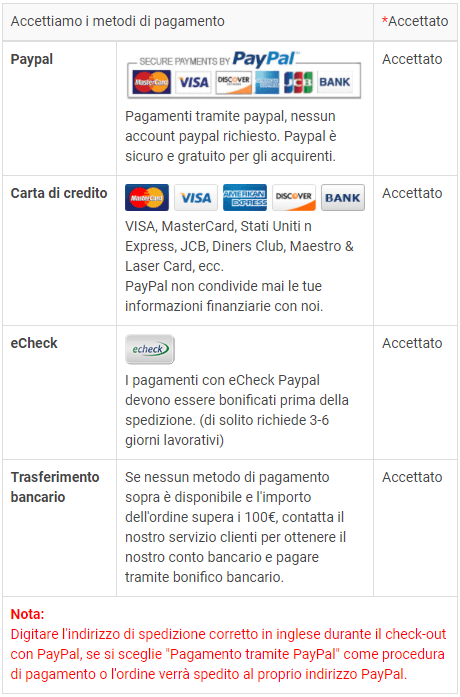 dettagli di pagamento