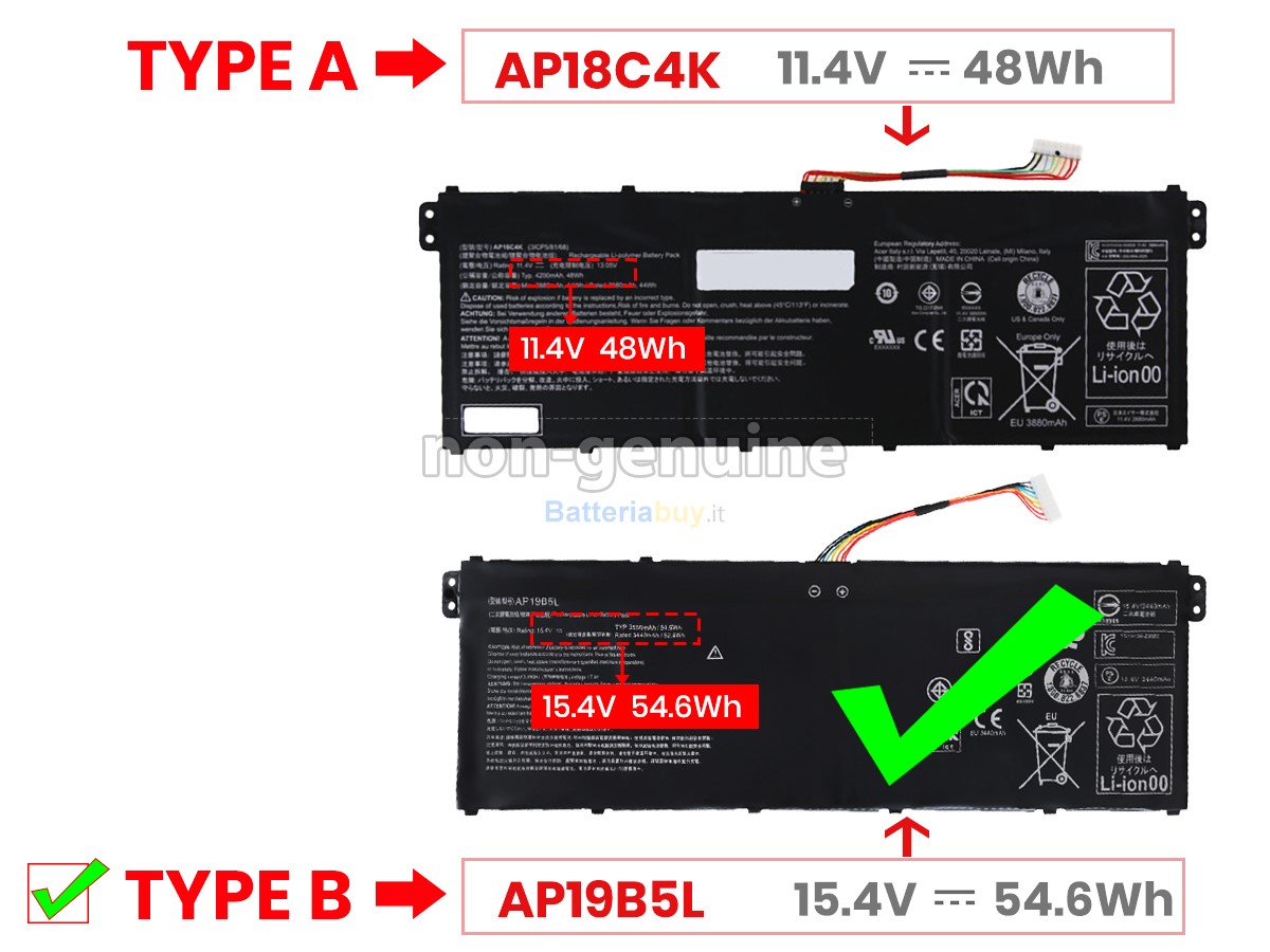 Batteria per Acer SWIFT 3 SF314-42-R2QZ
