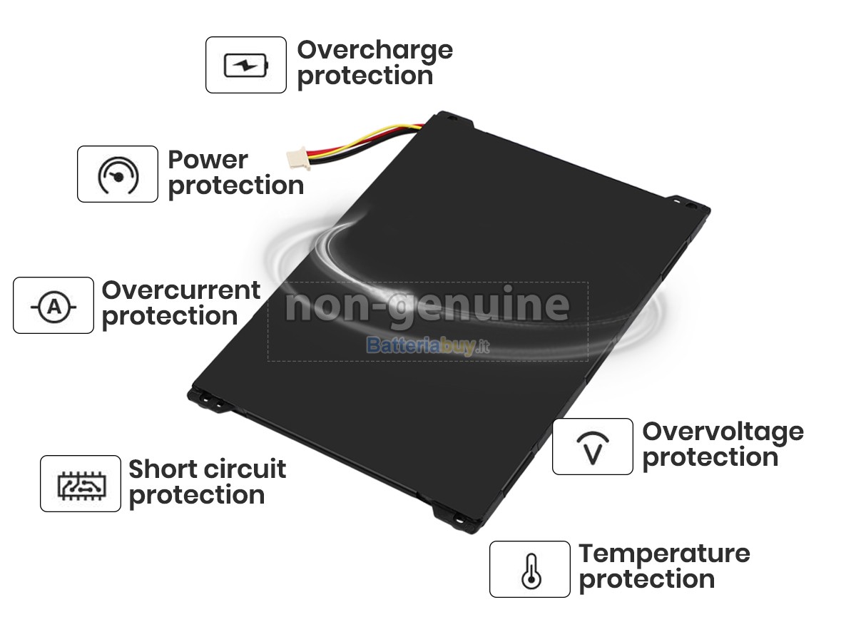 Batteria per Alldocube IPLAY 20