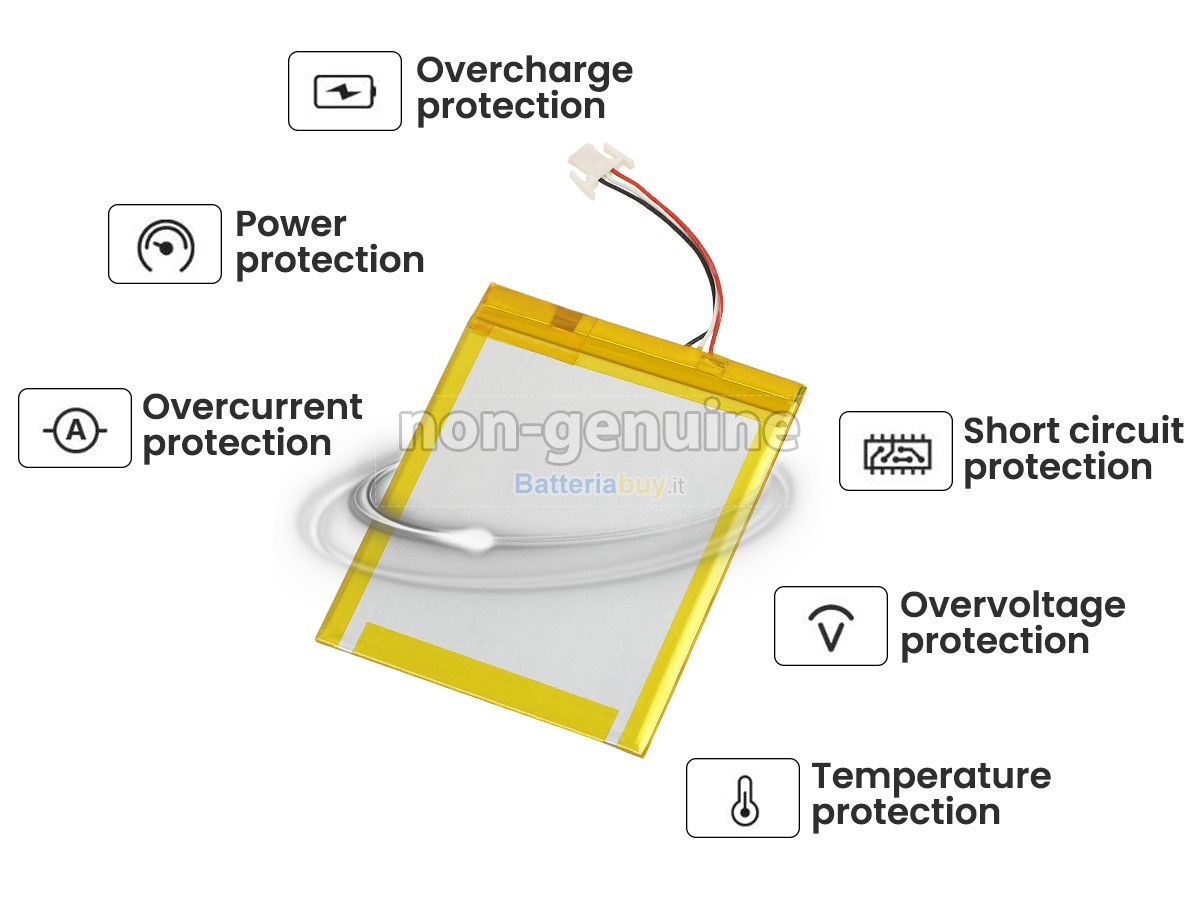 Batteria per Amazon 53-014490
