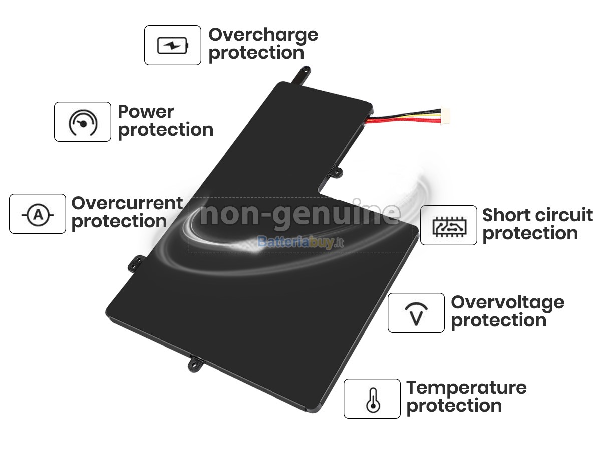 Batteria per AolsteCell 5073132-2S2P