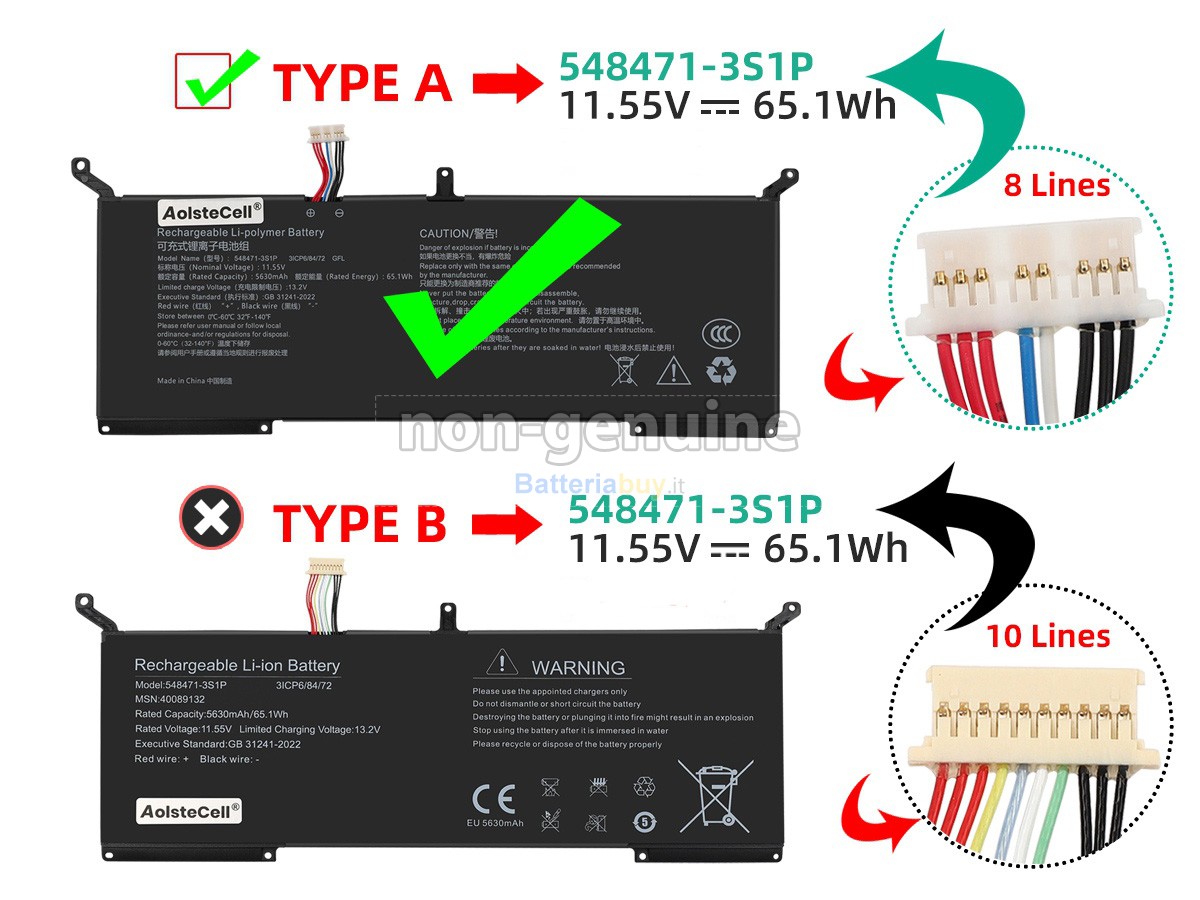 Batteria per AolsteCell GFFD326