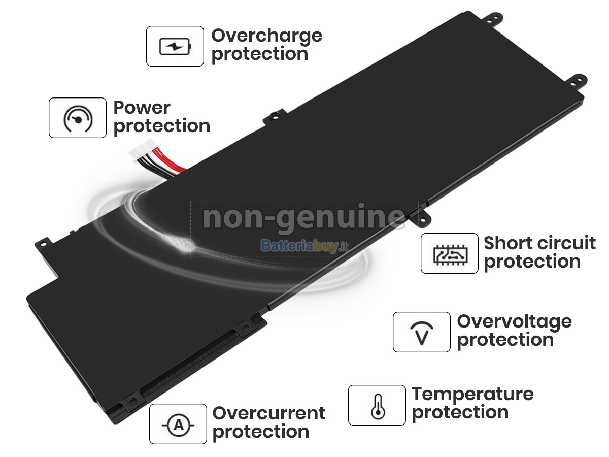 Batteria per AolsteCell 587480-3S1P