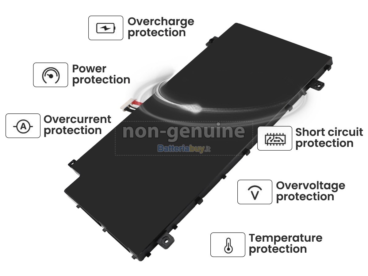 Batteria per AolsteCell 606884-3S
