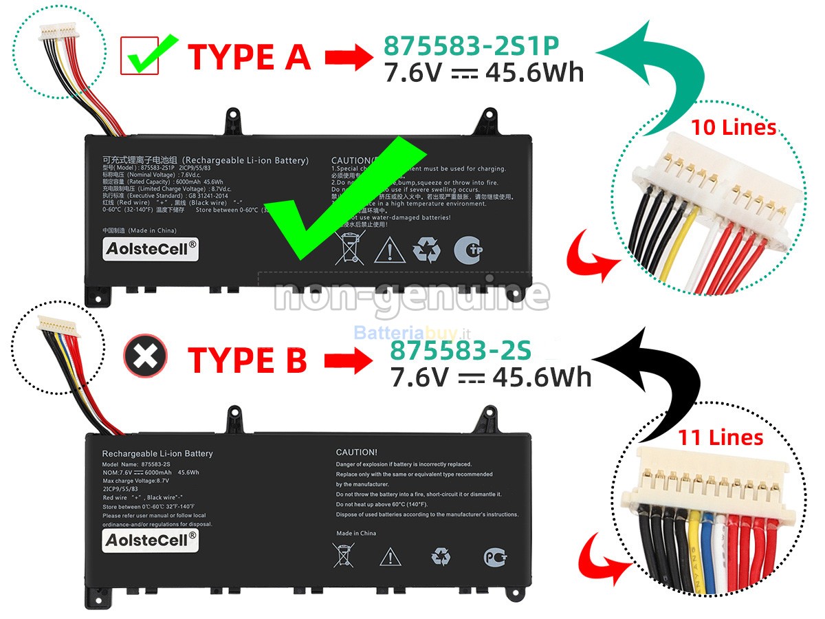 Batteria per AolsteCell 875583-2S1P