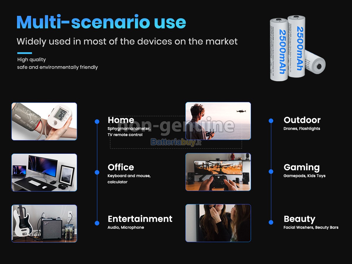 Batteria per AolsteCell MN1500