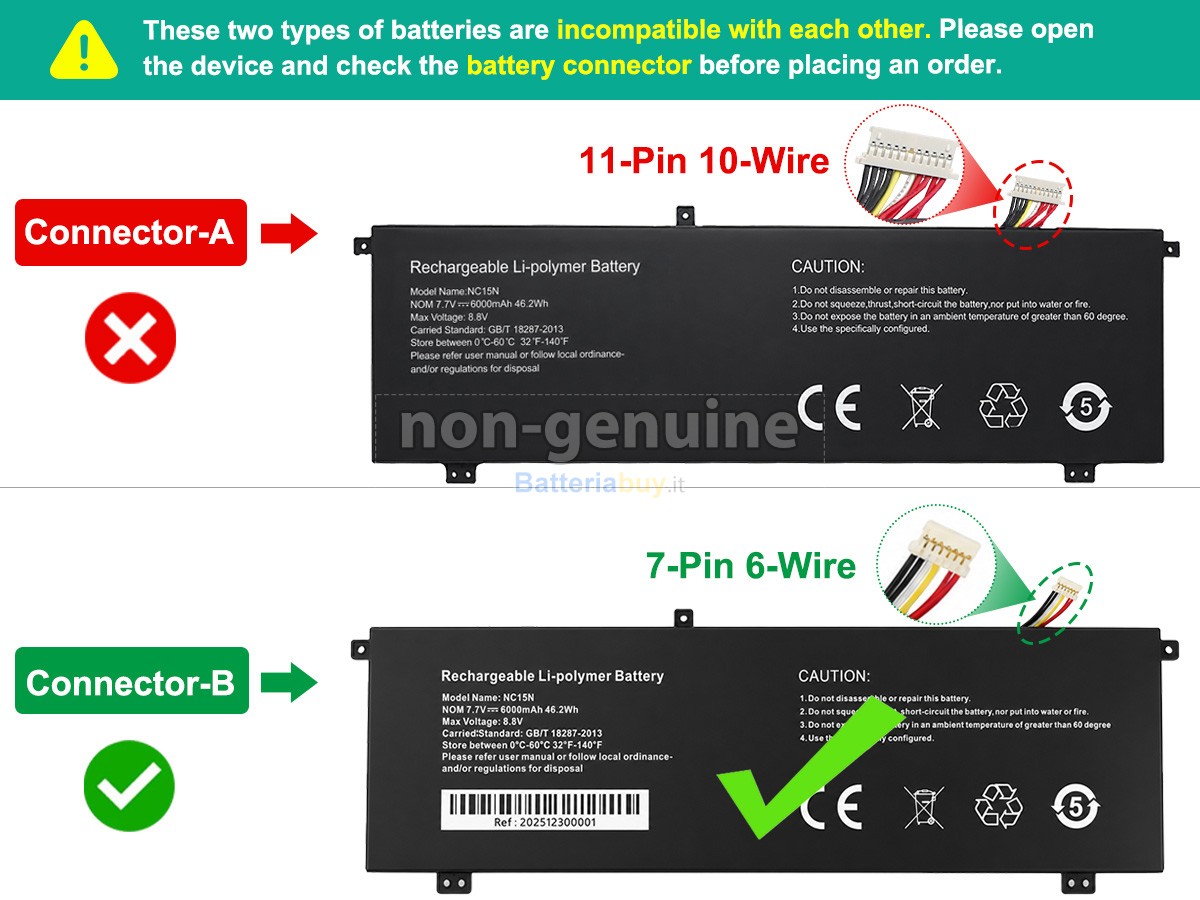 Batteria per AolsteCell NC15N