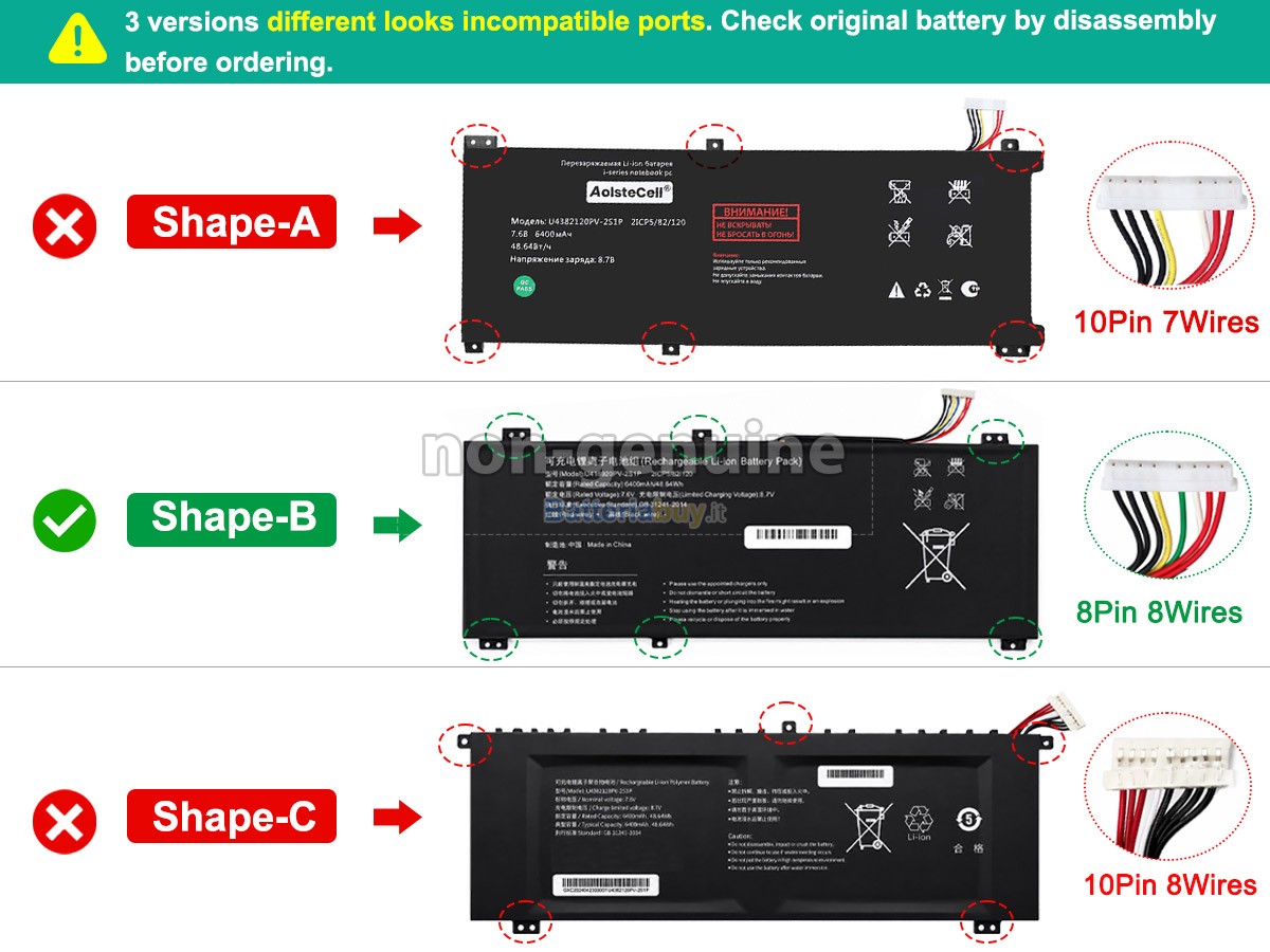 Batteria per AolsteCell U4382120PV-2S1P