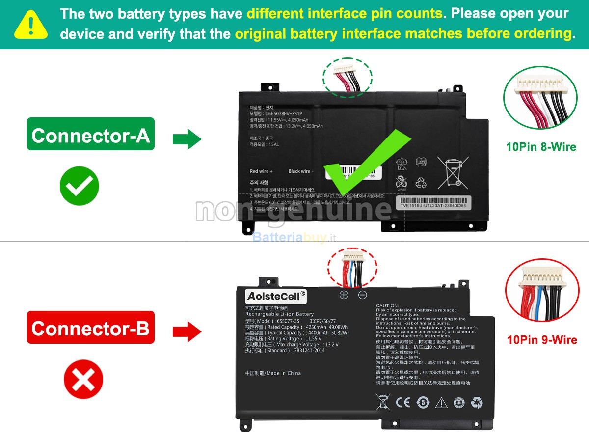 Batteria per AolsteCell 655077-3S