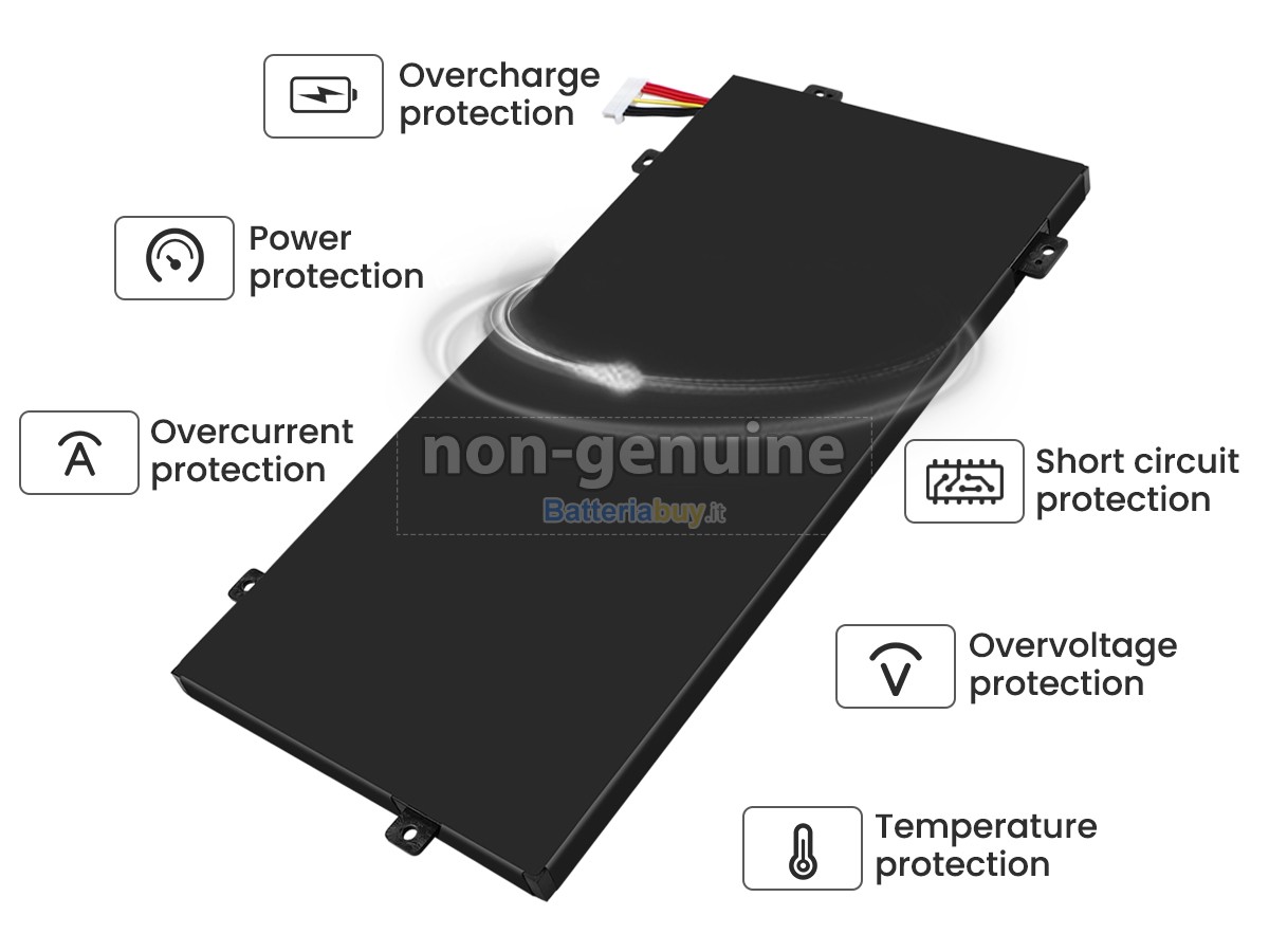 Batteria per AolsteCell U6945180PV-2S1P