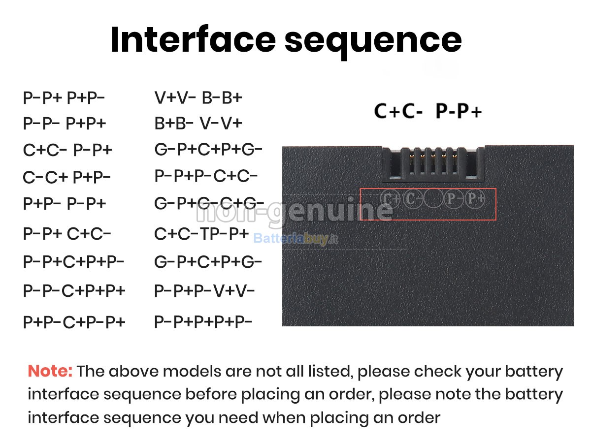 Batteria per AolsteCell HZ-ZWS-002