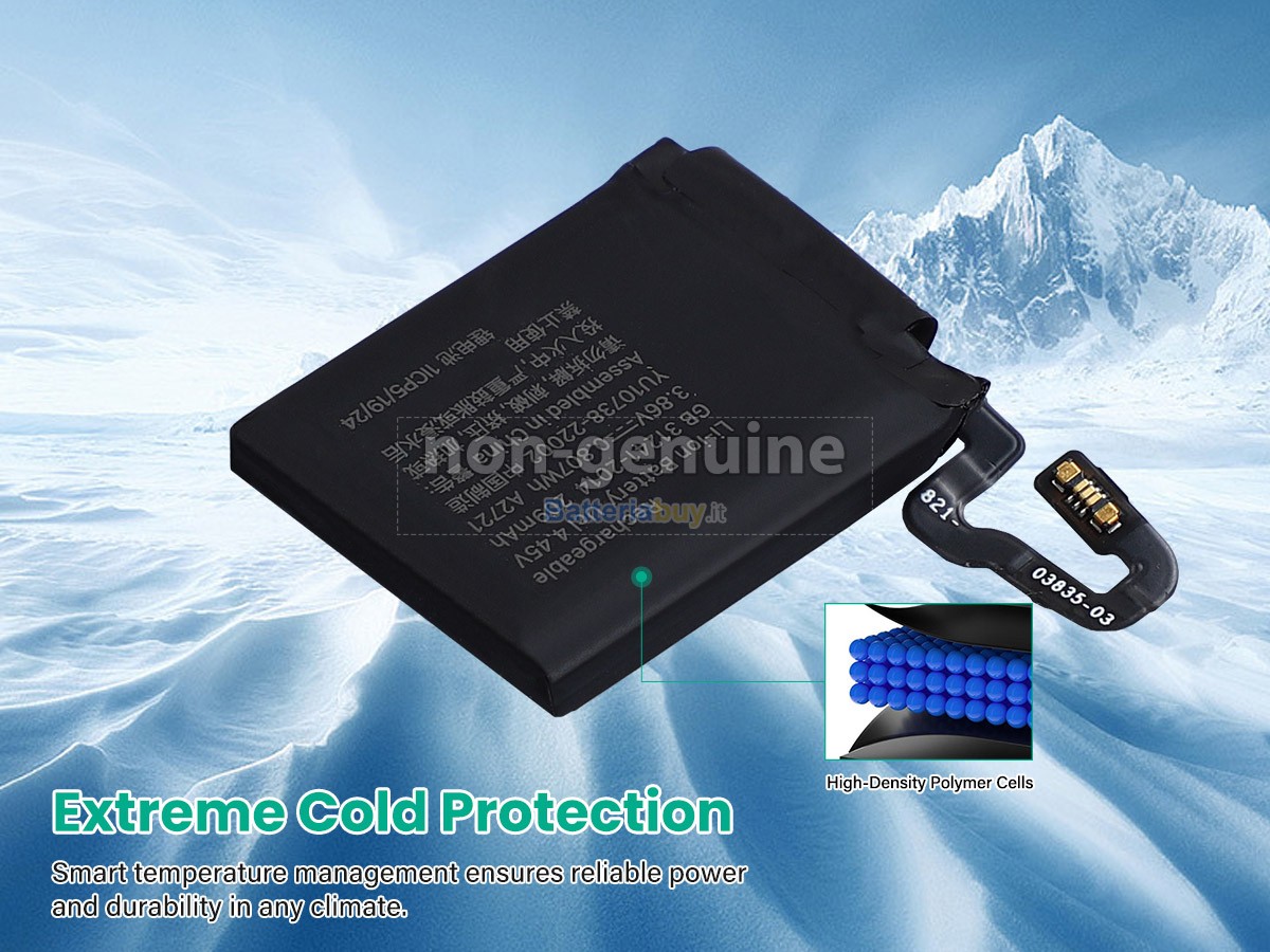 Batteria per Apple A2722