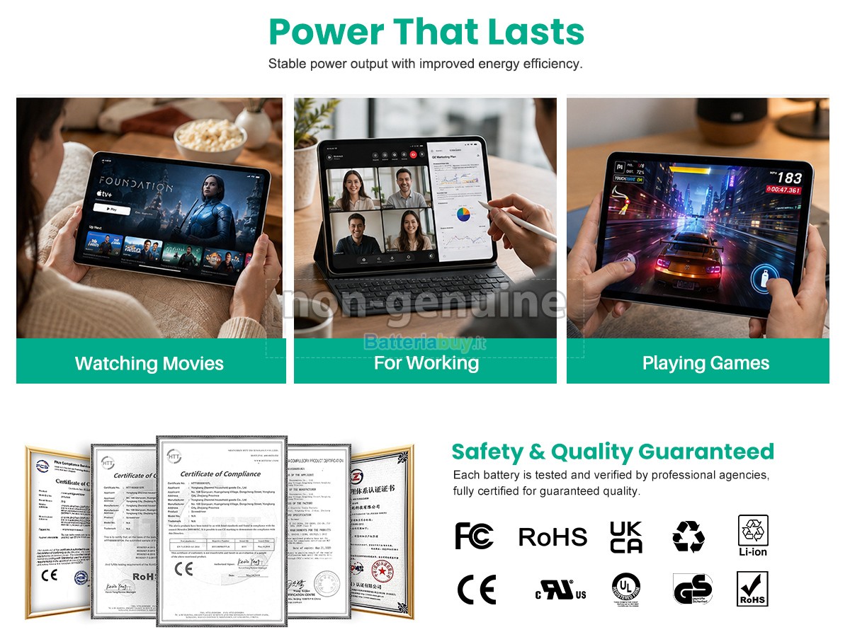 Batteria per Apple iPad Air 3RD GEN 2019