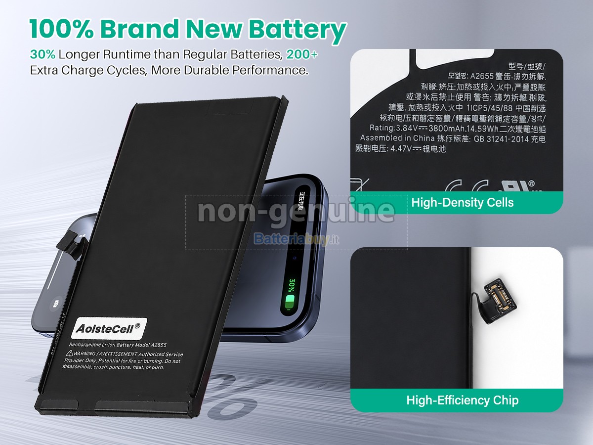 Batteria per Apple A2633 EMC 4031
