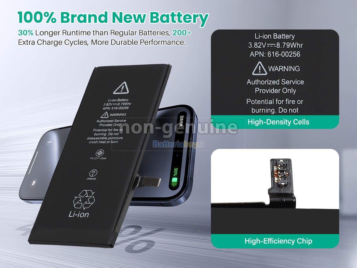 Batteria per Apple IPHONE 7