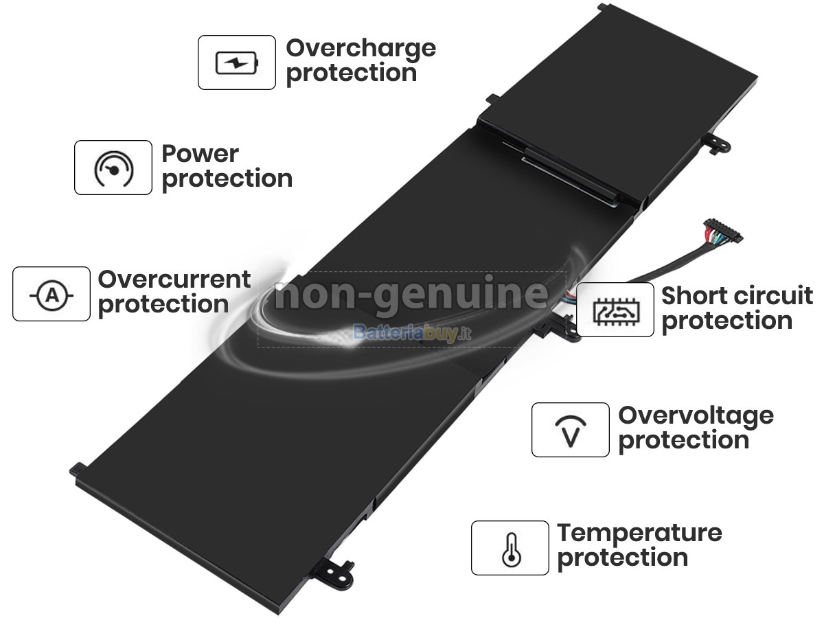 Batteria per Asus ZenBook 15 UX533FD-A9083T