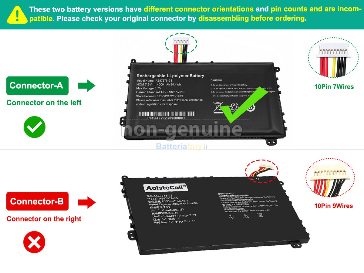 Batteria per AXIOO MYBOOK 14F NBAX21L