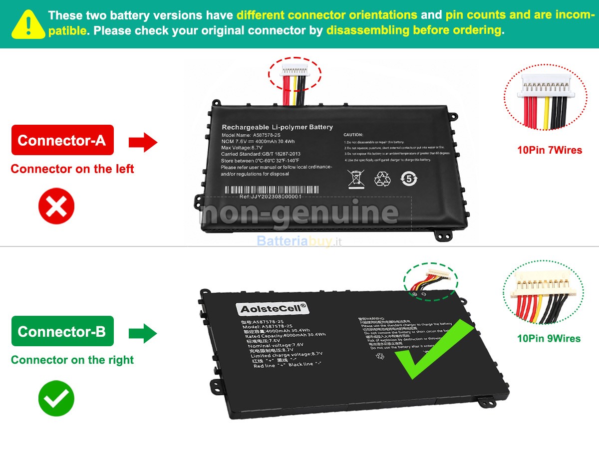Batteria per AXIOO MYBOOK 14F NBAX21L