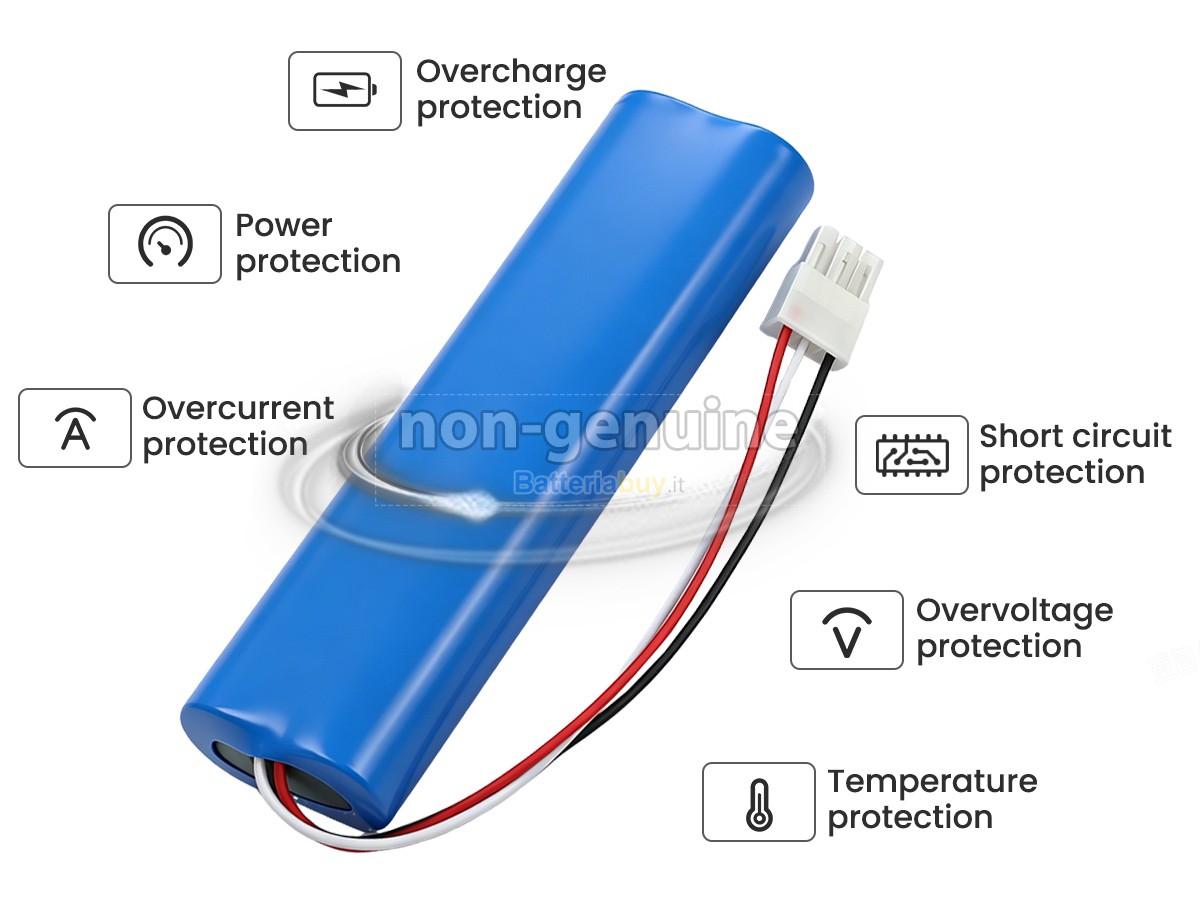 Batteria per Bionet CARDIO 7