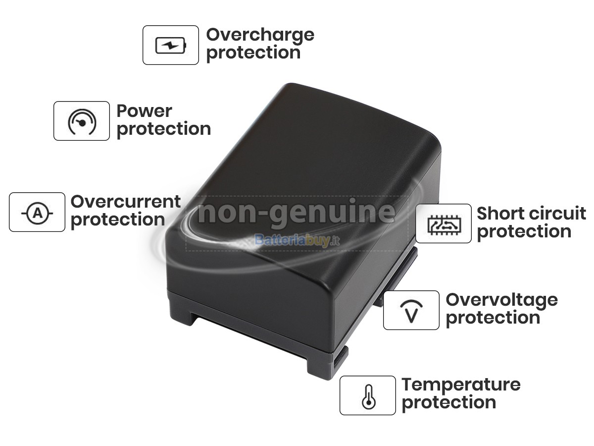 Batteria per Canon IVIS FS100