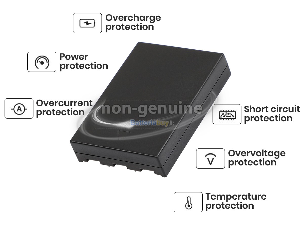 Batteria per Canon DIGITAL IXUS 750