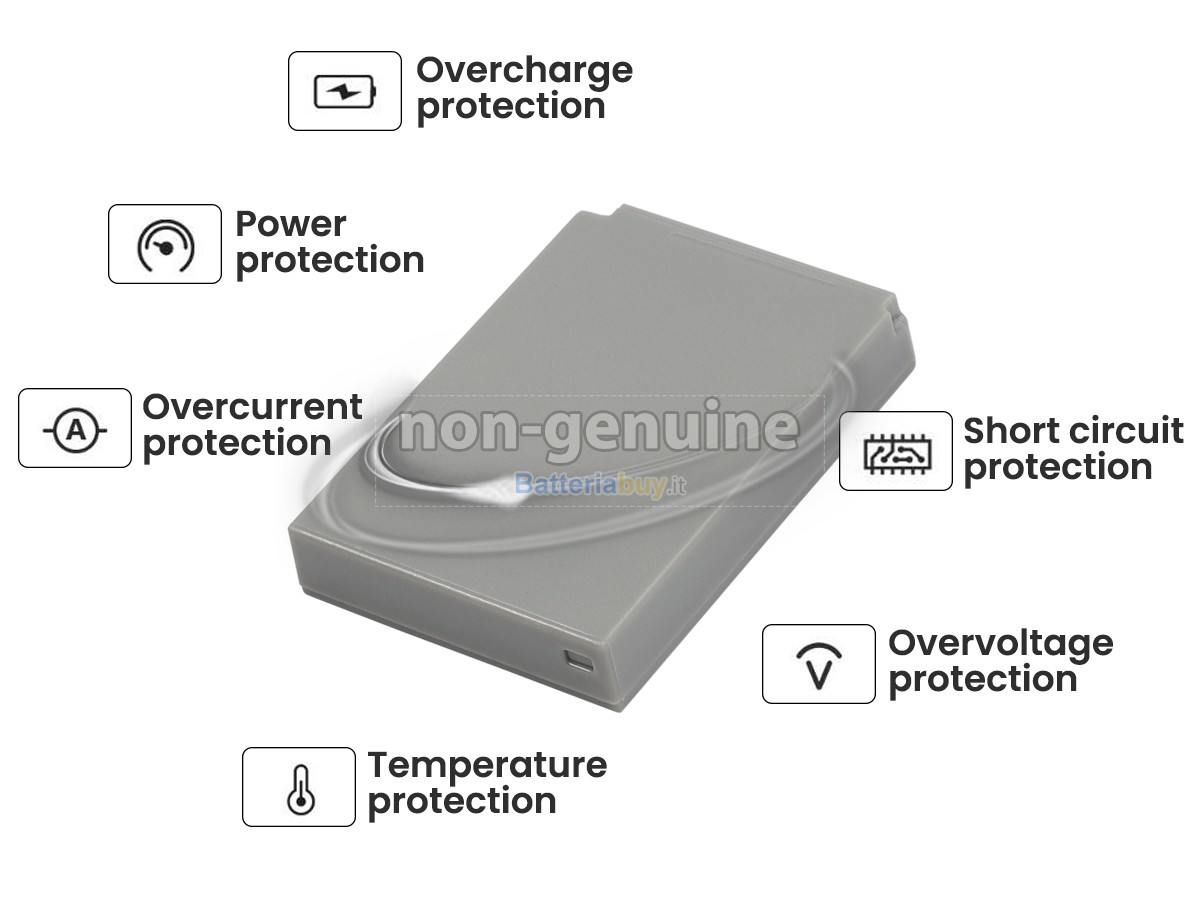 Batteria per Canon IXY DIGITAL 800 IS