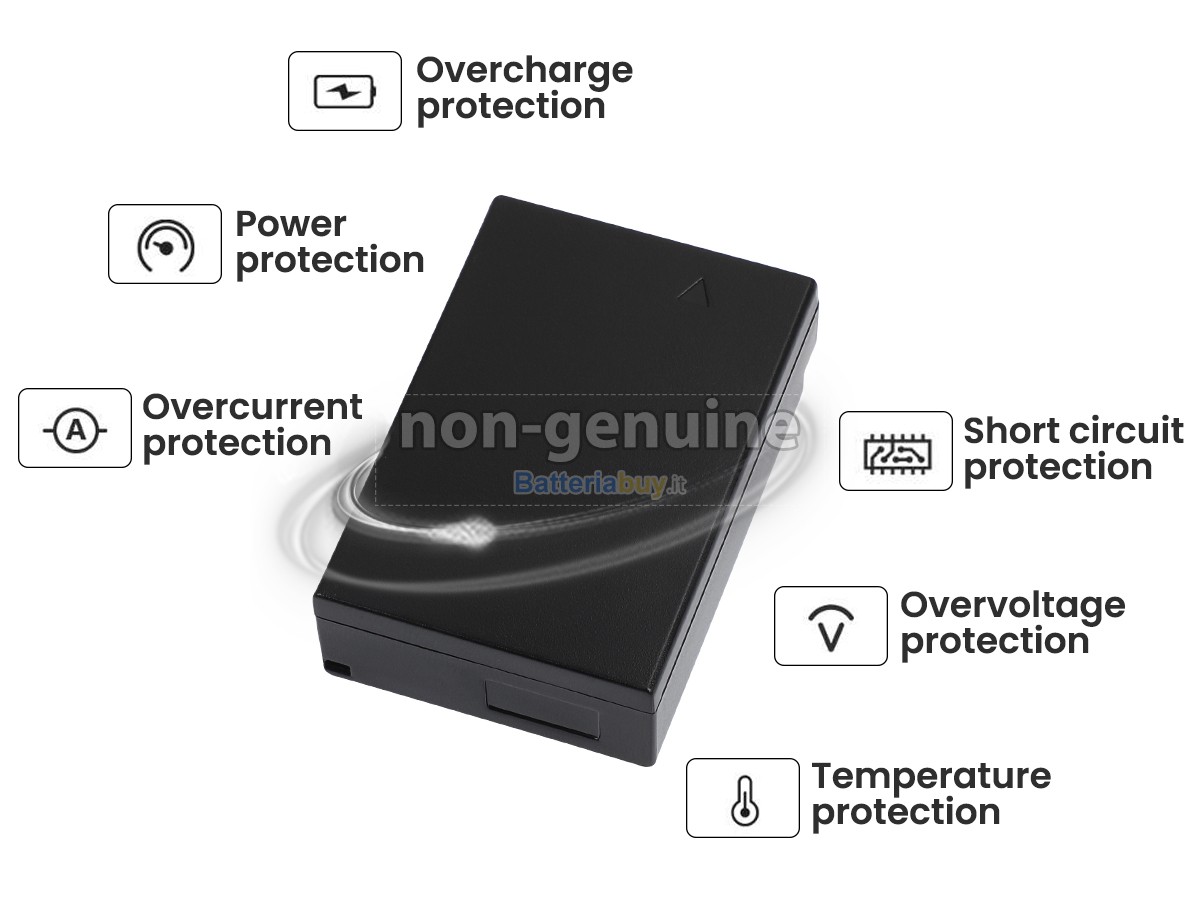 Batteria per Canon EOS M3