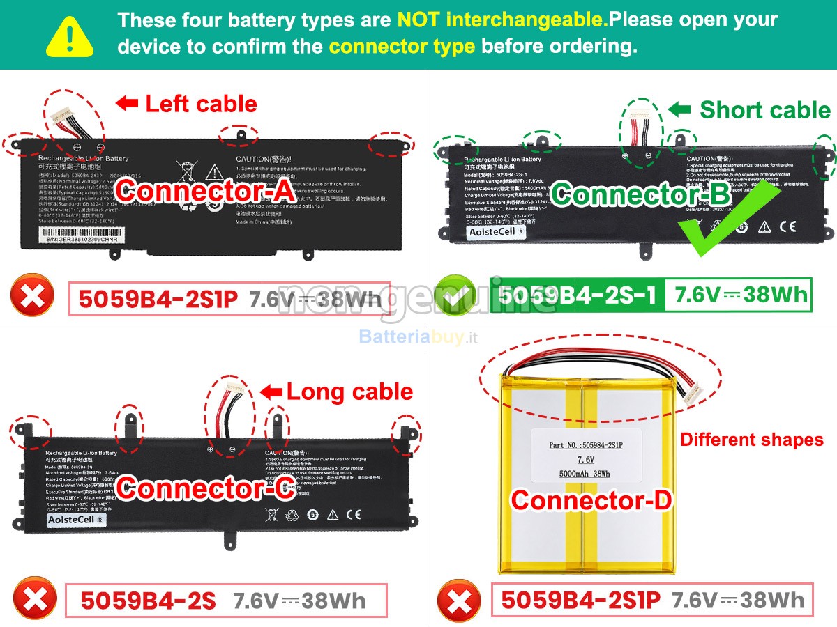 Batteria per CHUWI 059B4-2S1P(2ICP5/59/115)