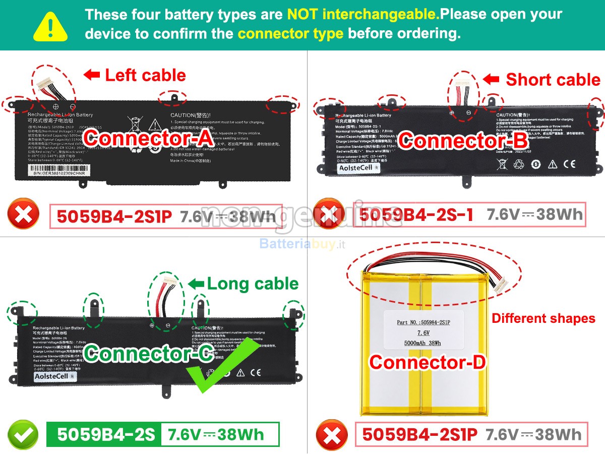 Batteria per CHUWI 059B4-2S1P(2ICP5/59/115)