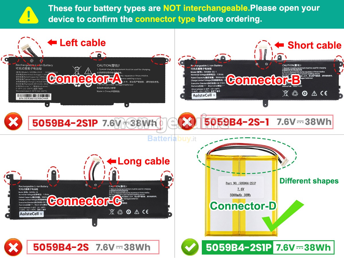 Batteria per CHUWI 059B4-2S1P(2ICP5/59/115)