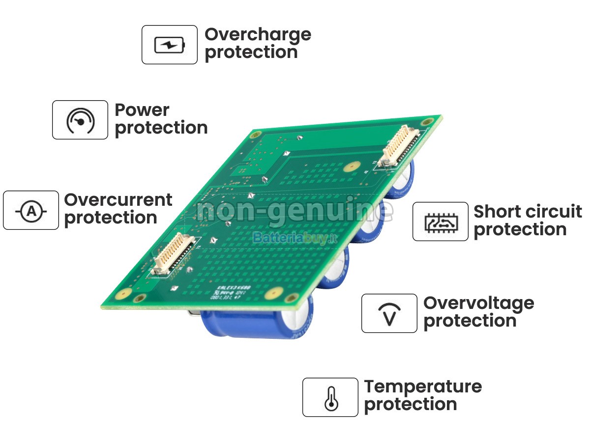 Batteria per Dell KYCCH