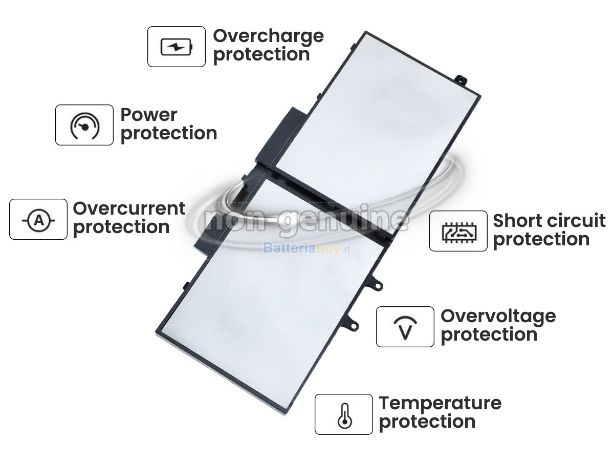 Batteria per Dell 3PCVM