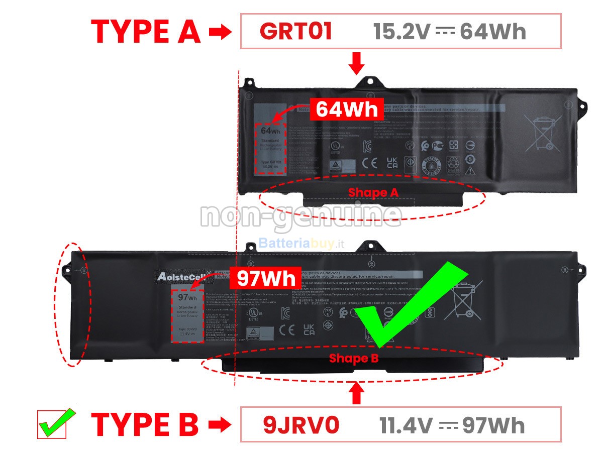 Batteria per Dell Alienware M17 R5 AMD