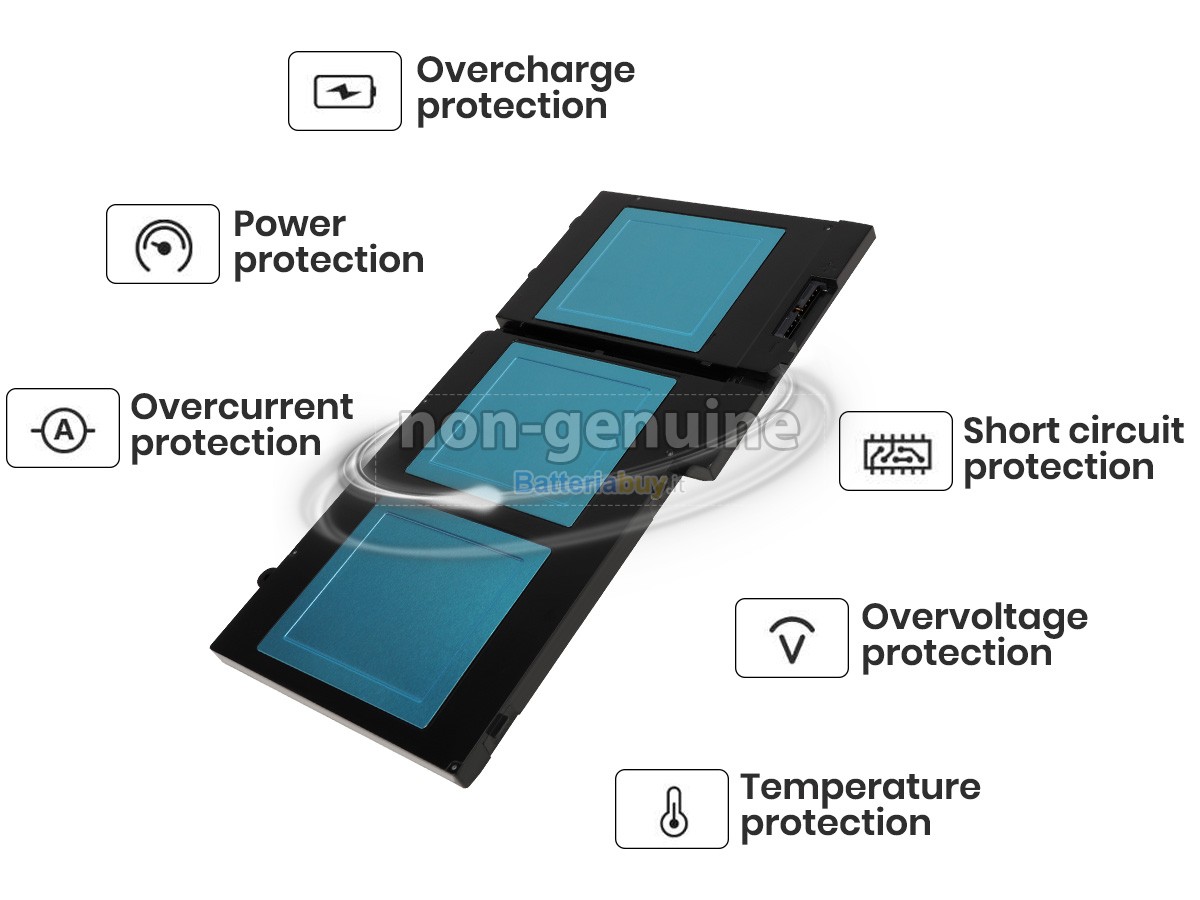 Batteria per Dell NGGX5