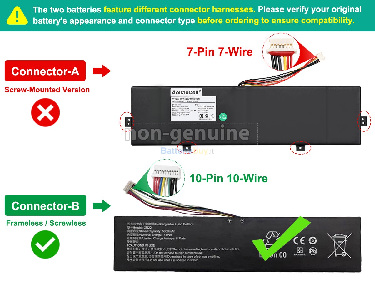 Batteria per DERE GN22