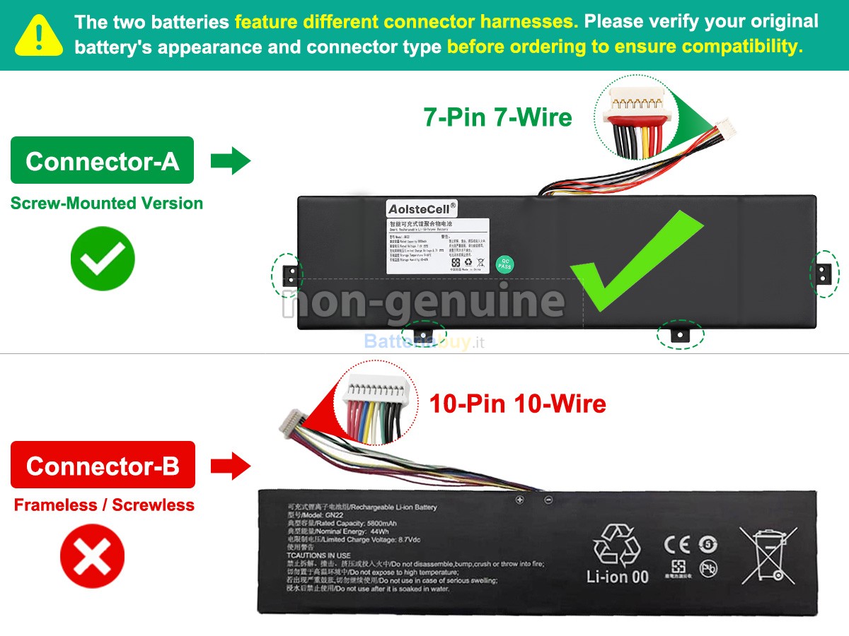 Batteria per DERE GN22