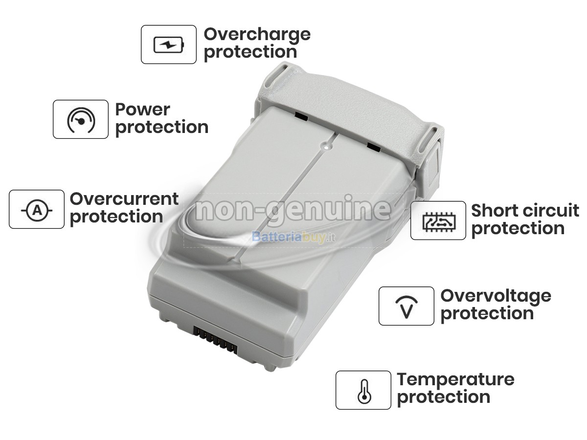 Batteria per DJI MINI 3 PRO