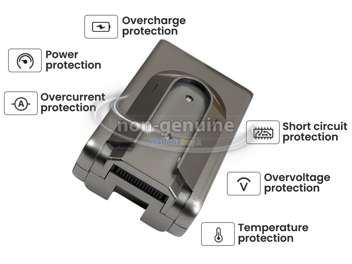 Batteria per Dreame T30