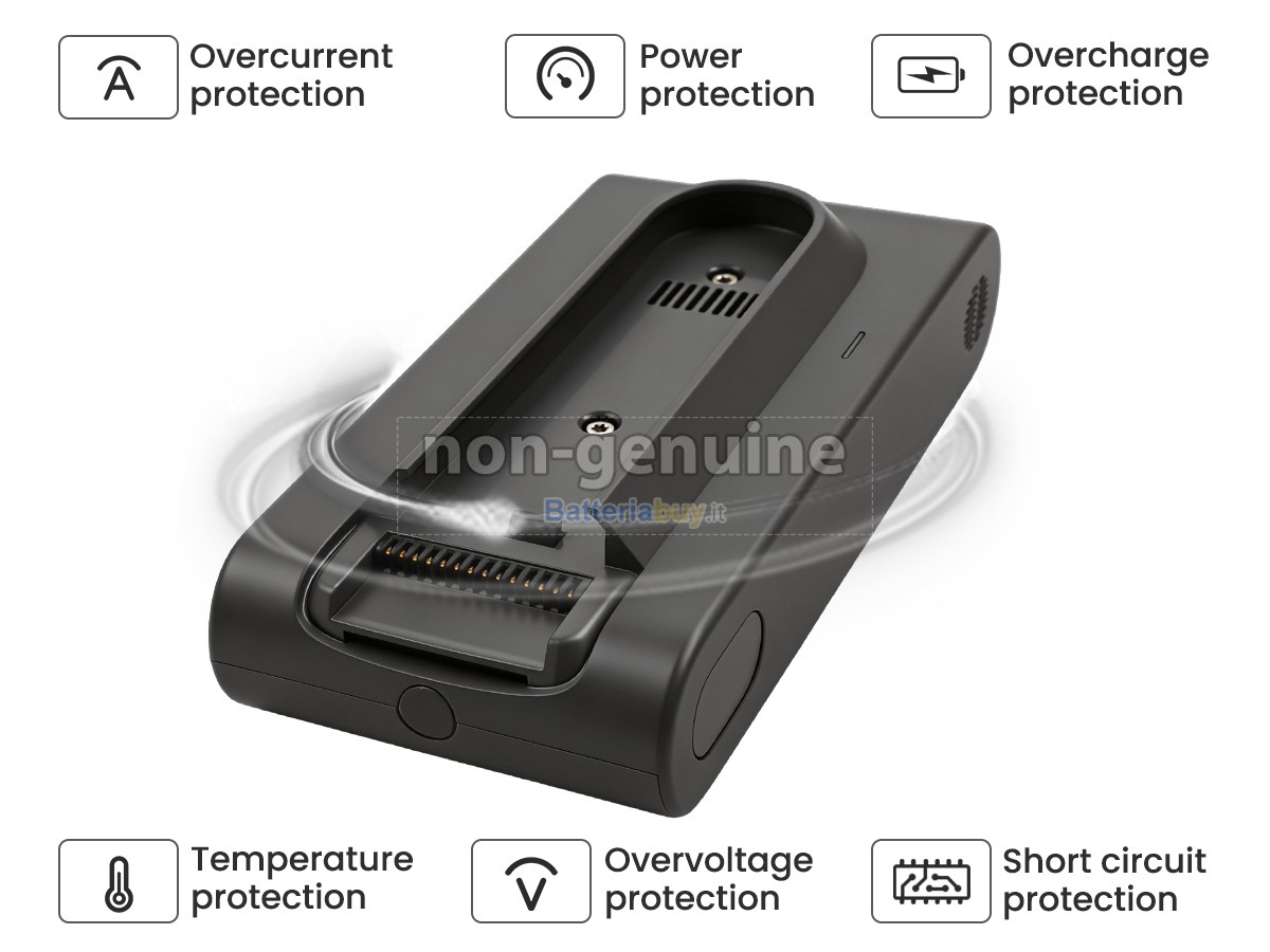 Batteria per Dreame V2514-8S1P-BWA