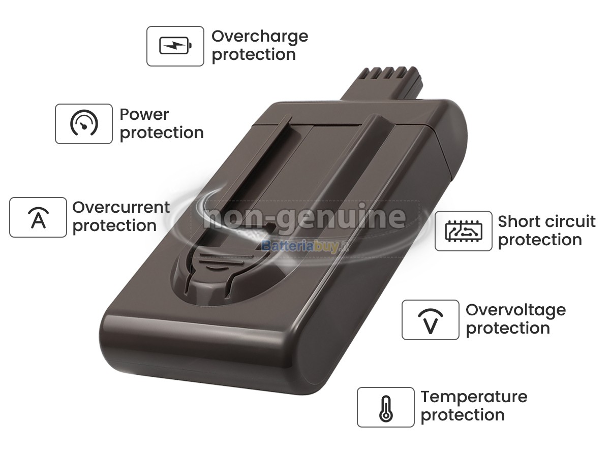 Batteria per Dyson 912433-01