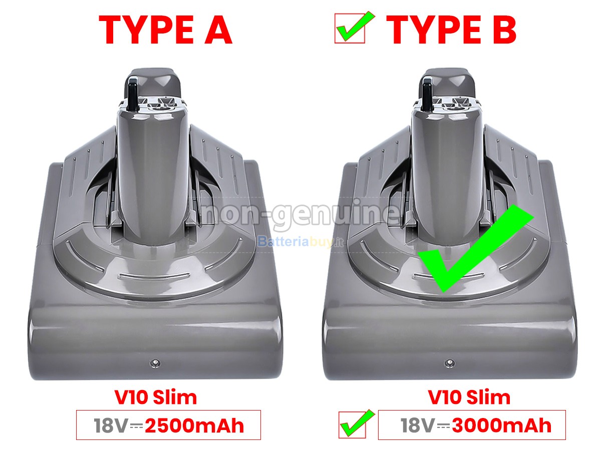 Batteria per Dyson SV18
