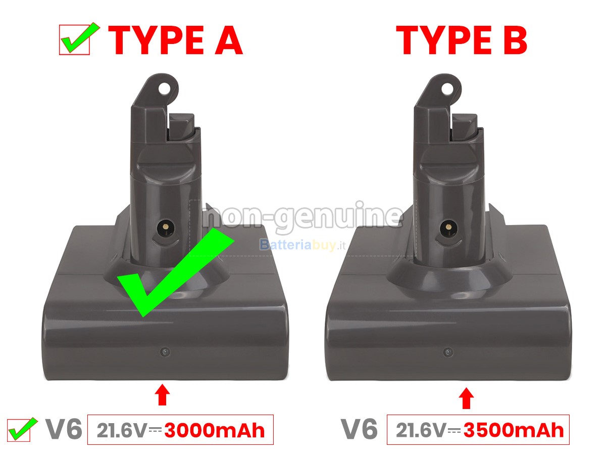 Batteria per Dyson V6 ABSOLUTE EXCLUSIVE