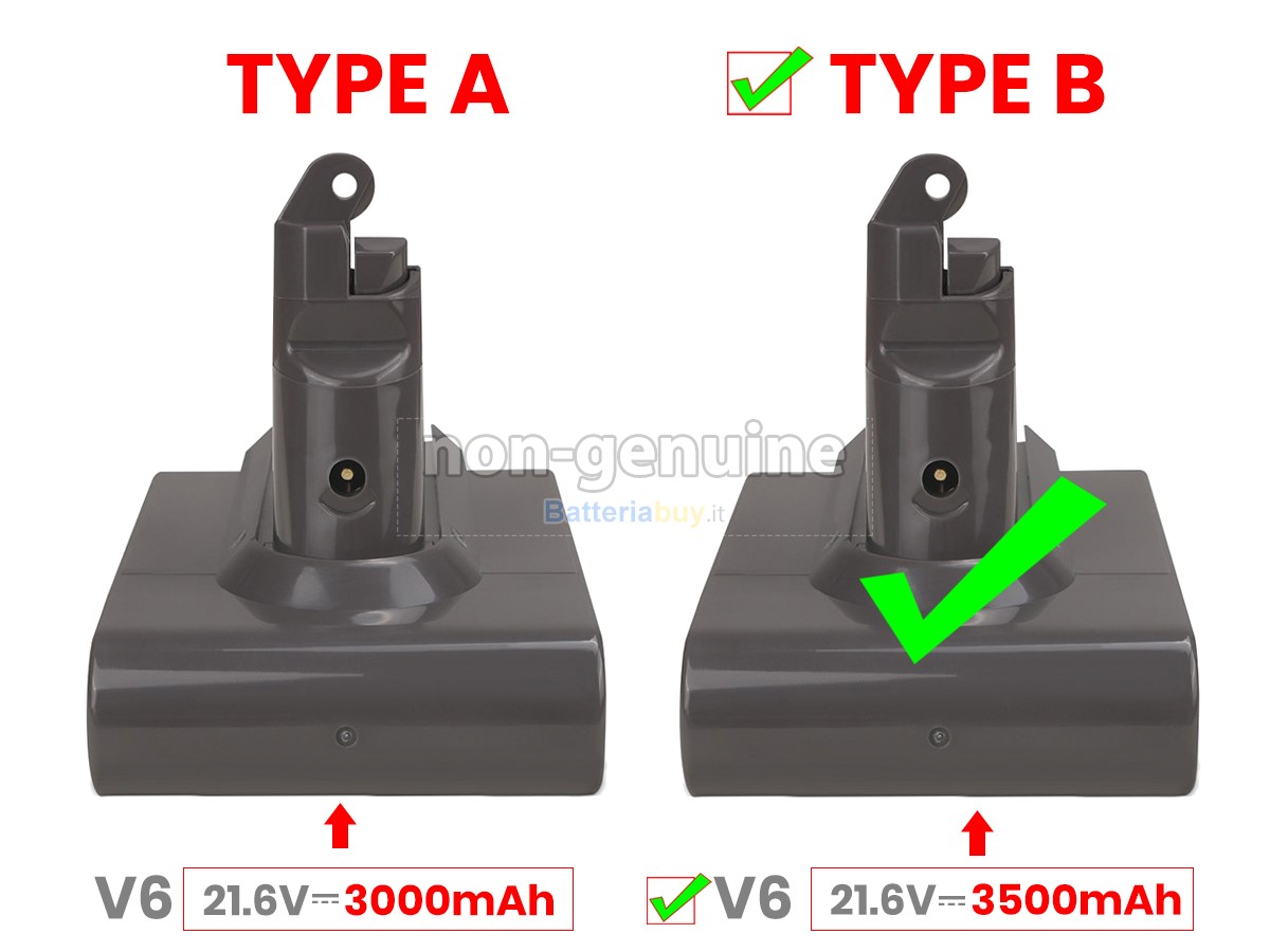 Batteria per Dyson V6 ABSOLUTE EXCLUSIVE