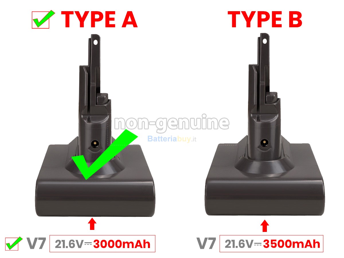 Batteria per Dyson V7 ABSOLUTE