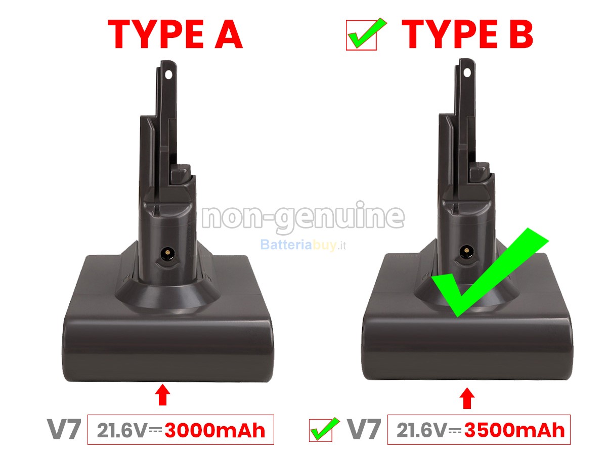 Batteria per Dyson V7 ABSOLUTE