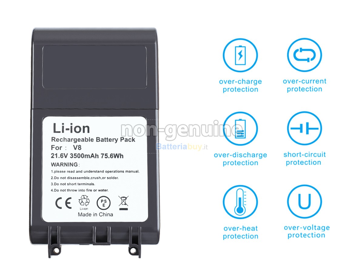 Batteria per Dyson SV10 SLIM