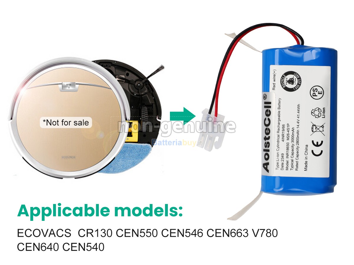 Batteria per Ecovacs CEN640