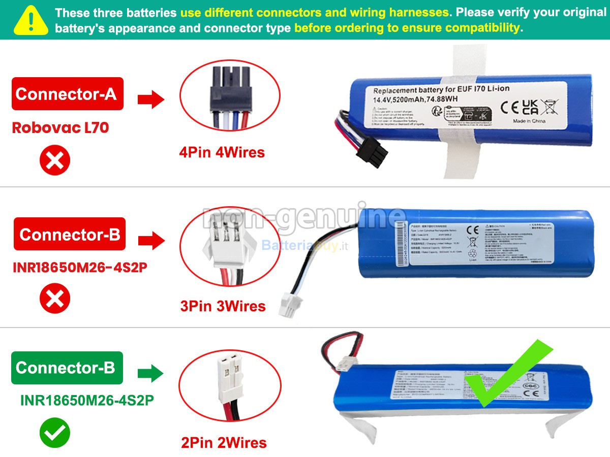 Batteria per Eufy INR18650M26-4S2P
