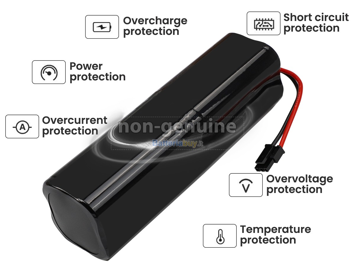 Batteria per Eufy P0276-P0