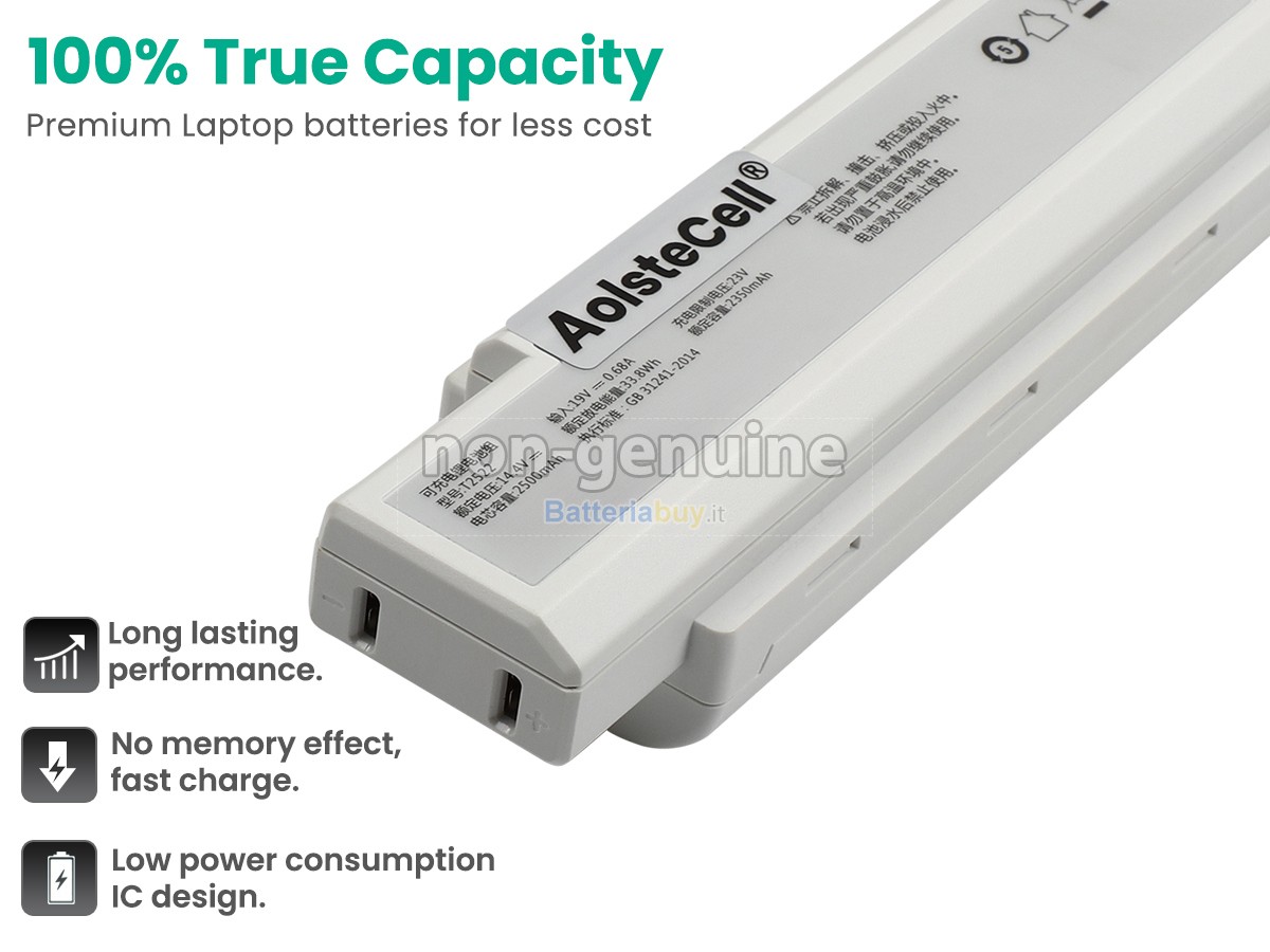 Batteria per Eufy HOMEVAC H30